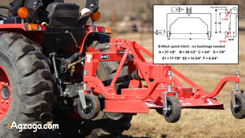 Diagram of ASAE hitch spacing standards for Category 1 tractors